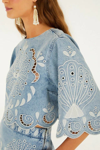 Woman\Blouses and Top