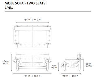 Mole sofa - 1956 . Sergio Rodrigues