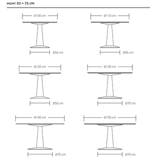 Mac Dinner Table - 1993 . Sergio Rodrigues